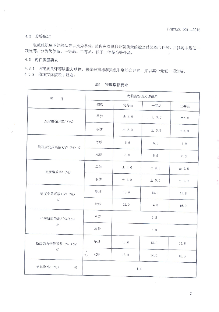 T/MYXZX 001-2018 标准预览