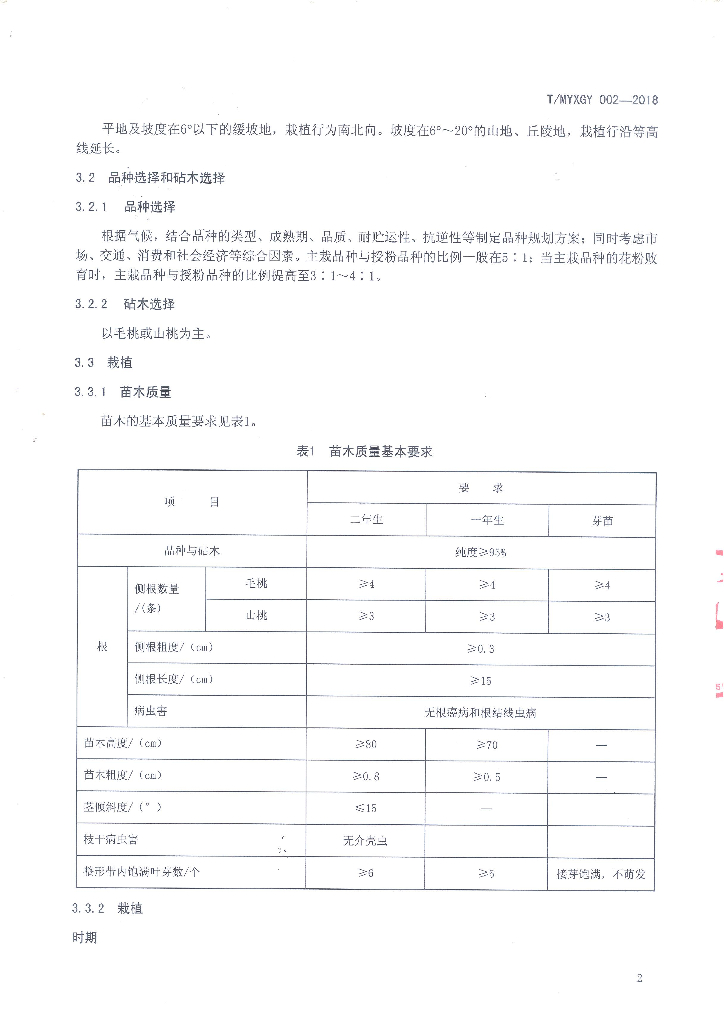 T/MYXGY 002-2018 标准预览