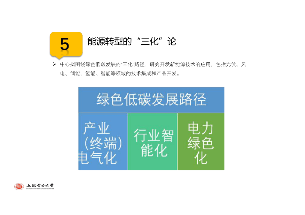 上海电力大学：光伏技术在实现城市“碳中和”目标中的应用_第6页