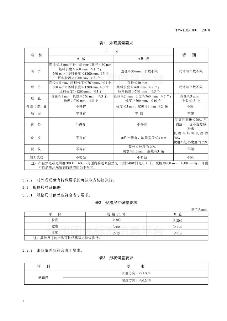 T/WJDB 001-2018 标准预览