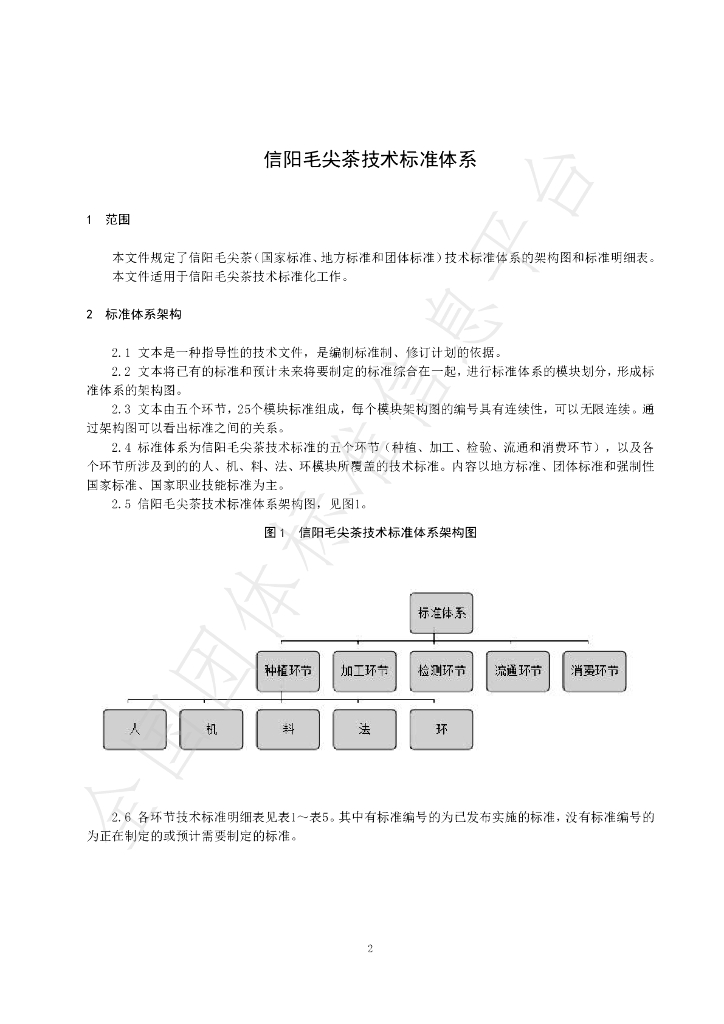 T/XYTA 0005-2022 标准预览