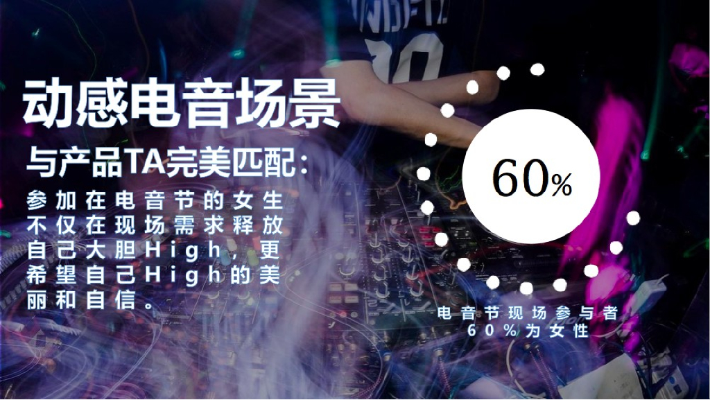 2018李施德林唇红齿白电音节Campaign方案