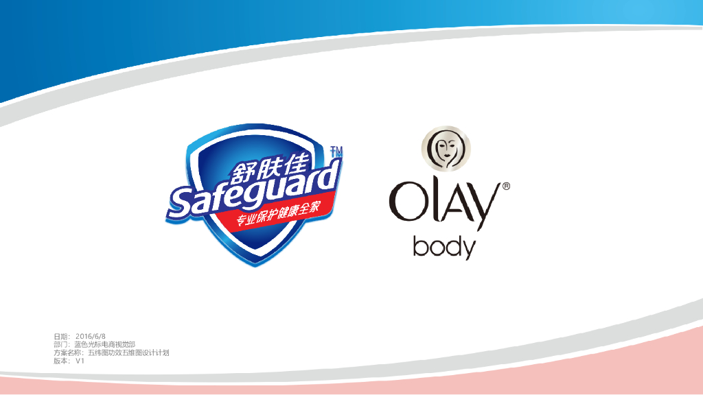 2016OLAY 舒肤佳五维图视觉表