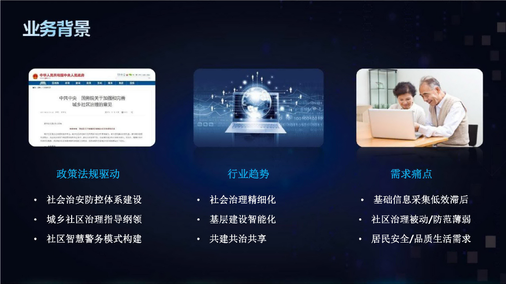 网格化+智慧安防社区解决方案_第2页