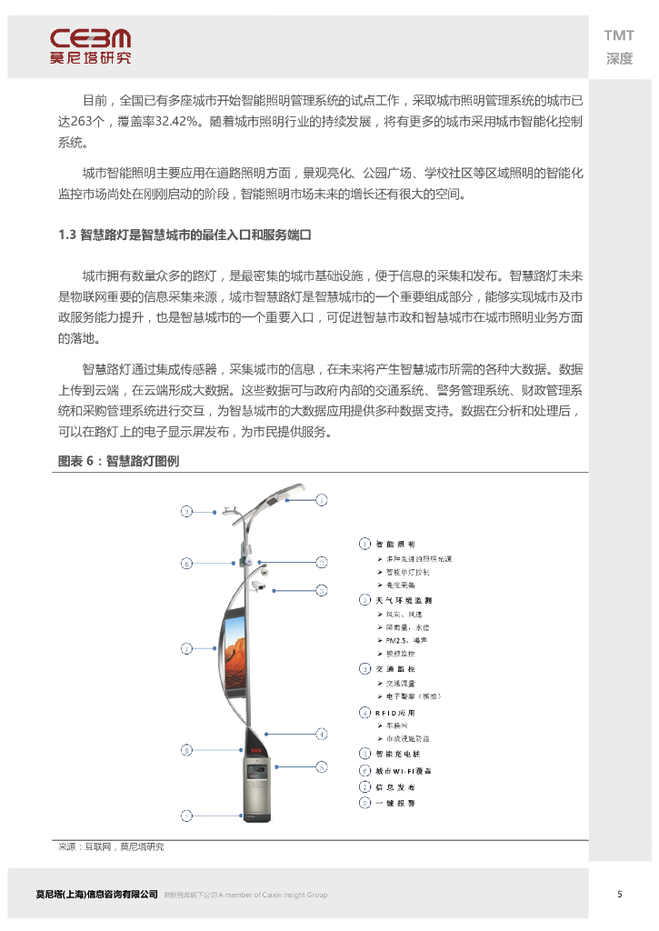 莫尼塔研究：智慧路灯——智慧城市的又一入口_第8页