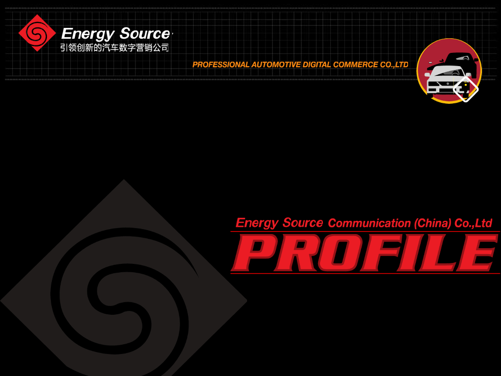 安瑞索思电商案例