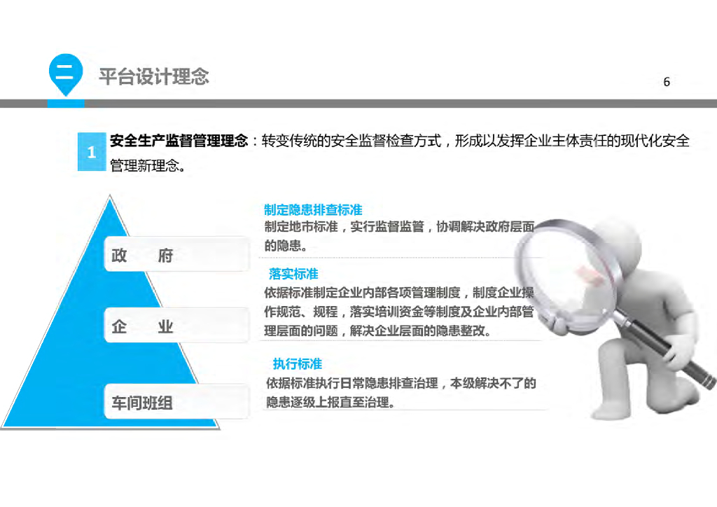 智慧安监应急演练解决方案_第6页
