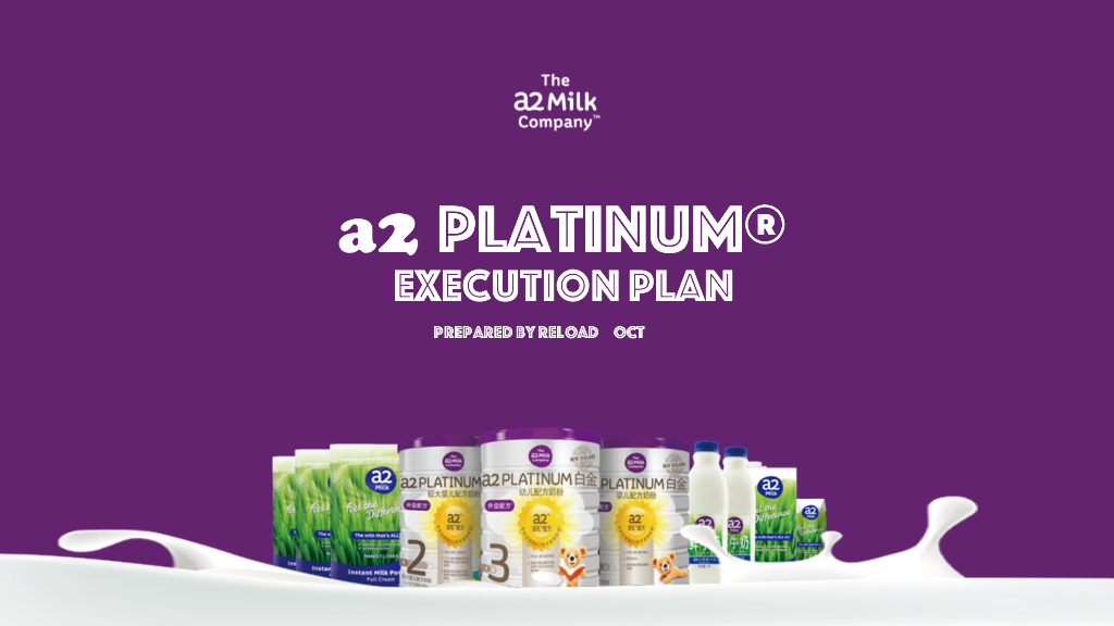 a2 digital campaign Execution plan