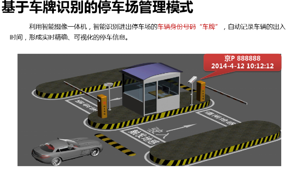 智慧停车一体化解决方案_第9页
