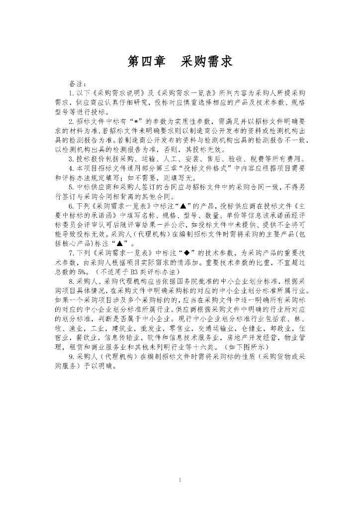 智慧芜湖教育工程----人工智能+教育因材施教创新示范项目所需软硬件设备设施采购需求公示