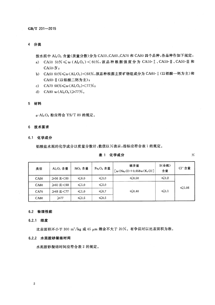 GB/T 201-2015 标准预览