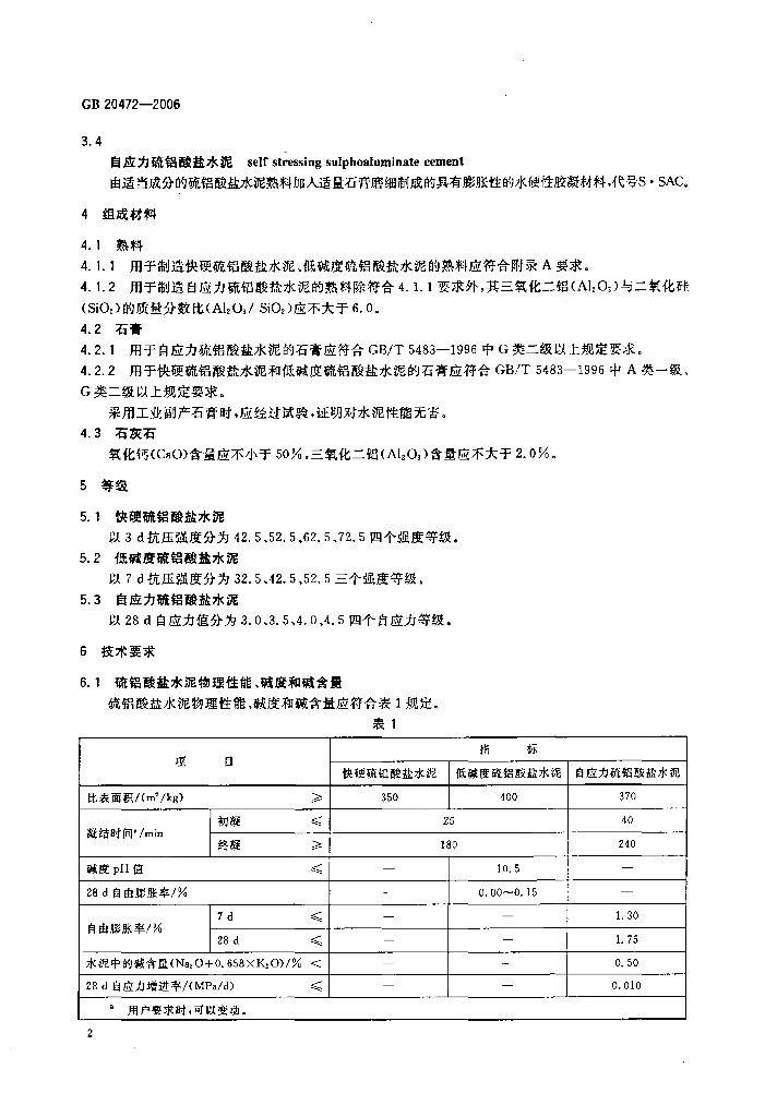 GB 20472-2006 标准预览