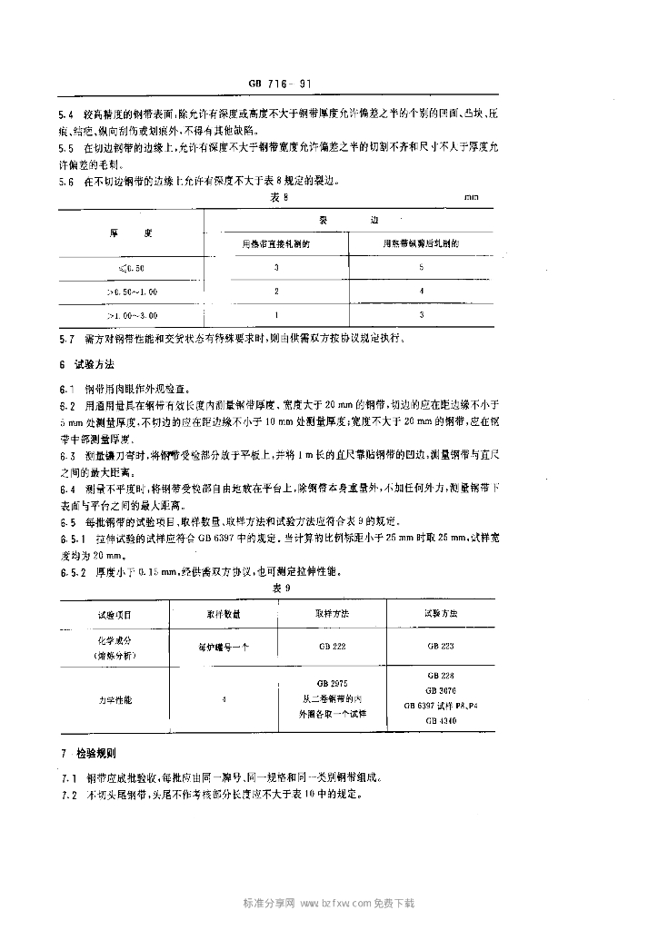 GB 716-1991 标准预览