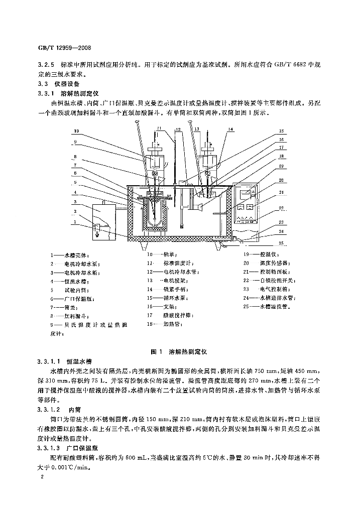GB/T 12959-2008 标准预览