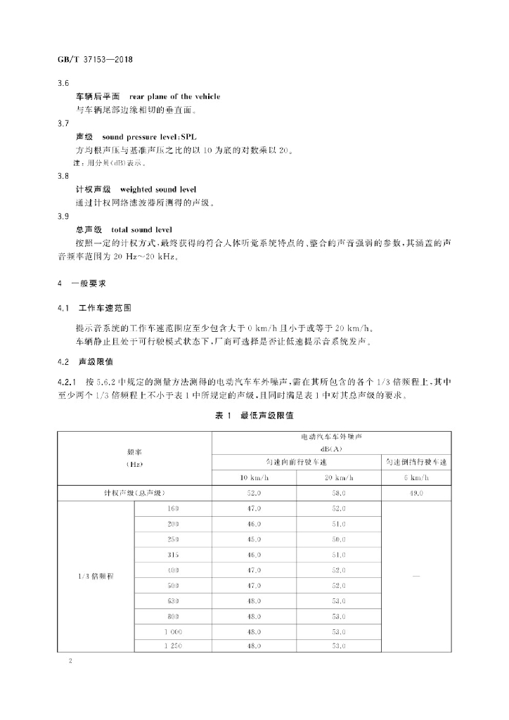 GB/T 37153-2018 标准预览