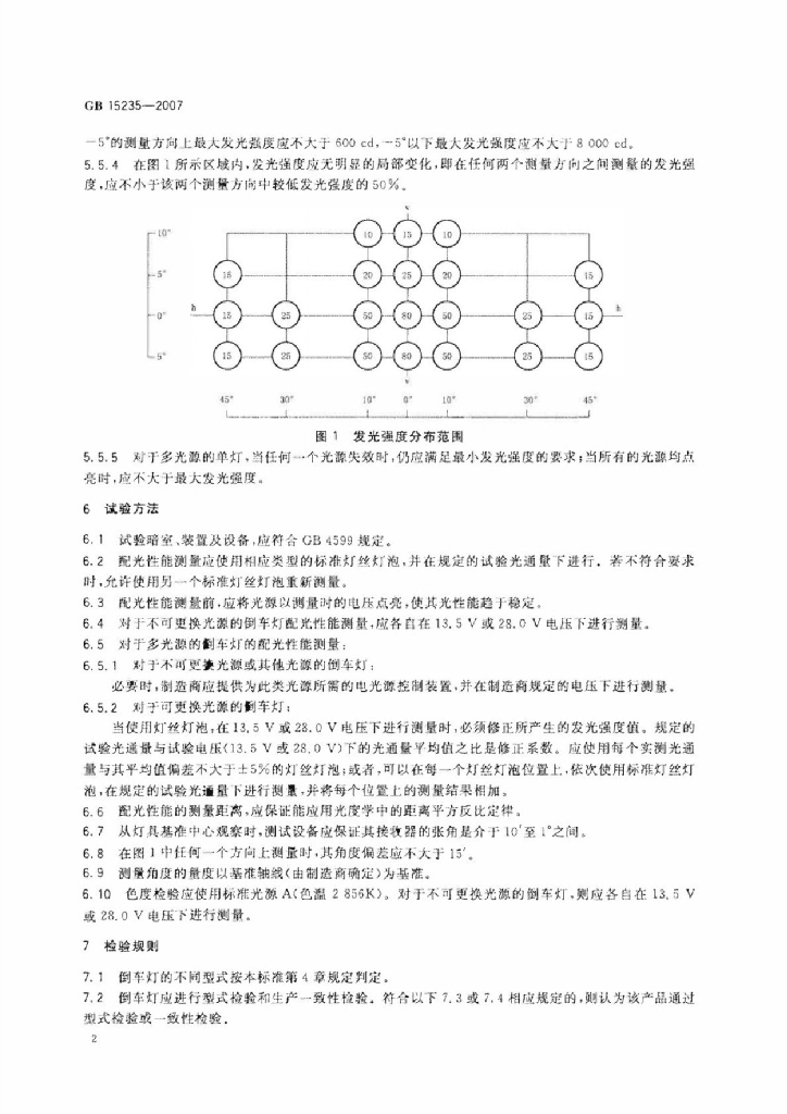 GB 15235-2007 标准预览