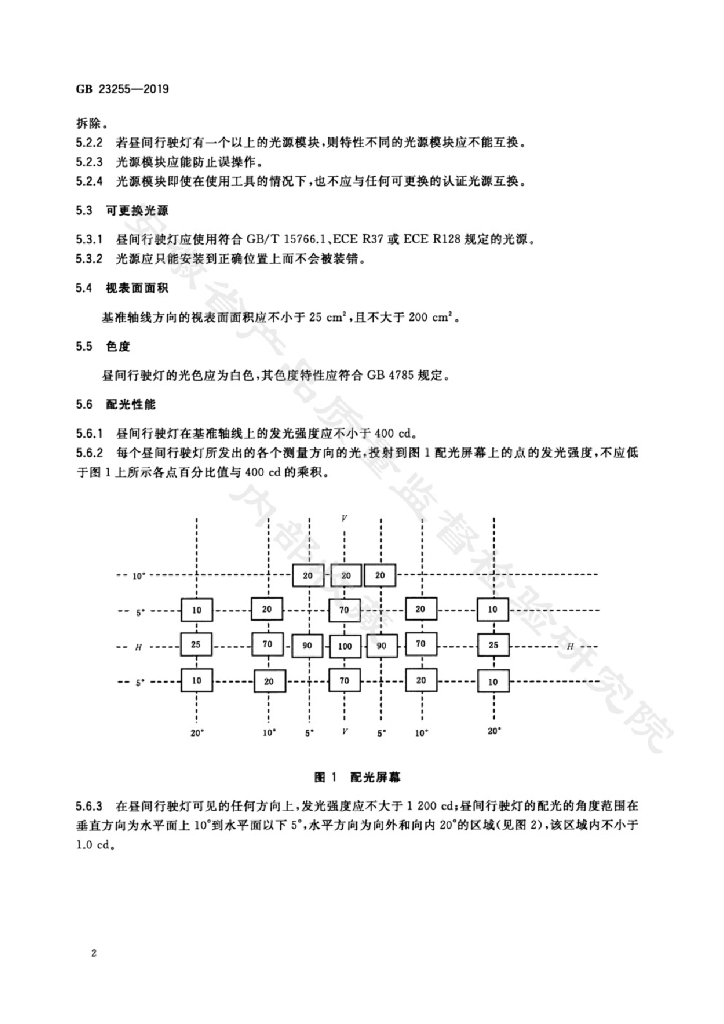 GB 23255-2019 标准预览