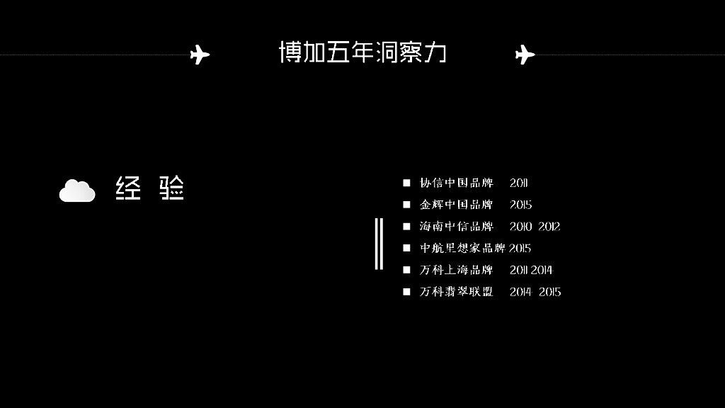 博加夏飞-5 5-象屿品牌传播互动案