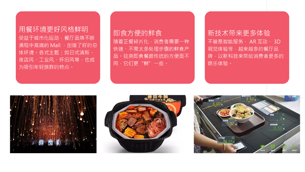 华邑数字：2018海底捞火锅整合传播规划方案_第4页