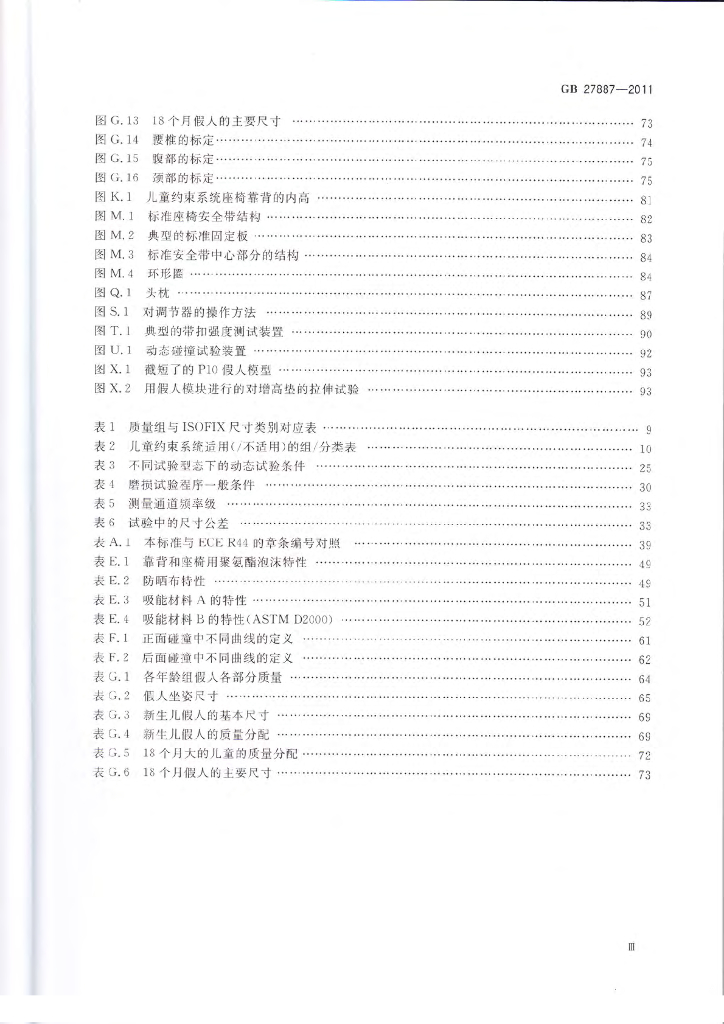 GB 27887-2011 标准预览