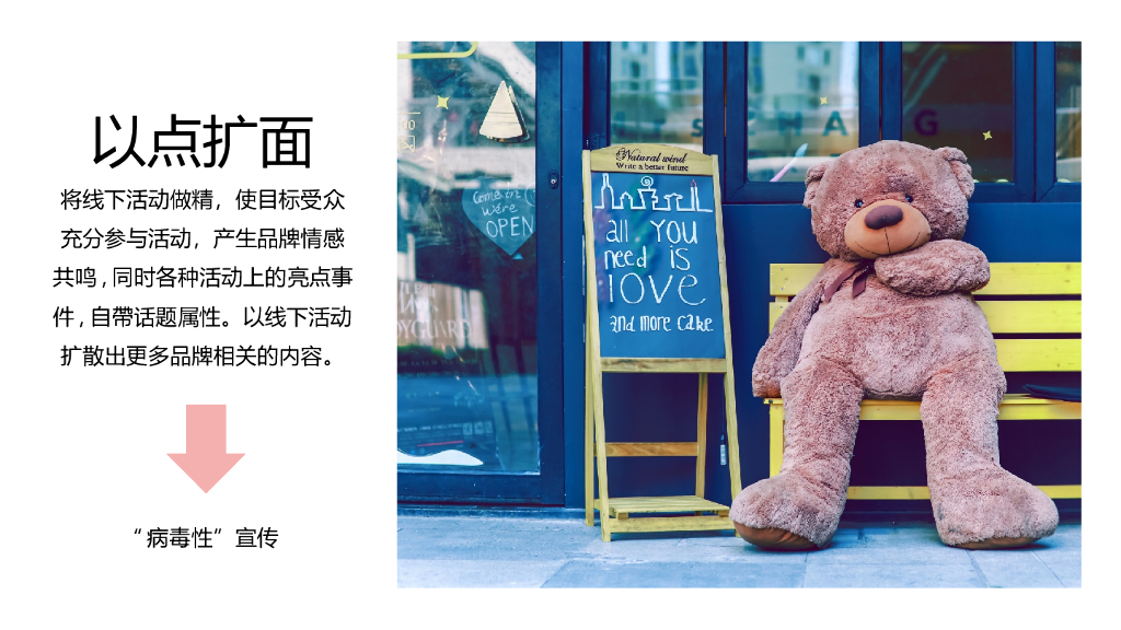 购物中心七夕爱情嘉年华“我的眼里只有你”主题活动策划方案_第5页