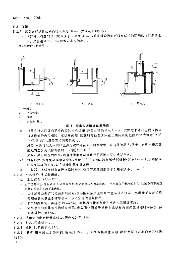 GB/T 15789-2005 标准预览