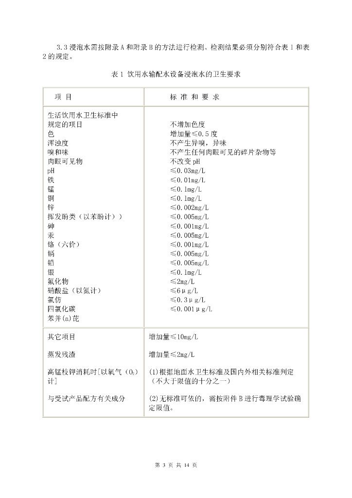 GB/T 17219-1998 标准预览
