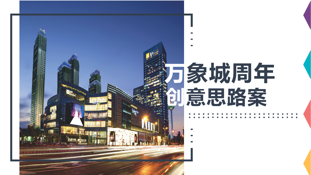 2018万象城周年庆创意思路案