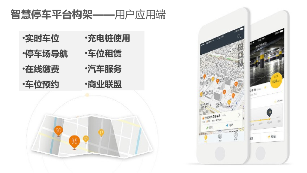 城市智慧停车整体解决方案_第7页