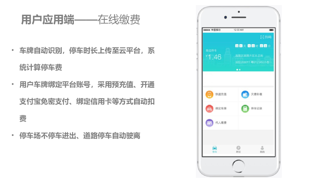城市智慧停车整体解决方案_第10页