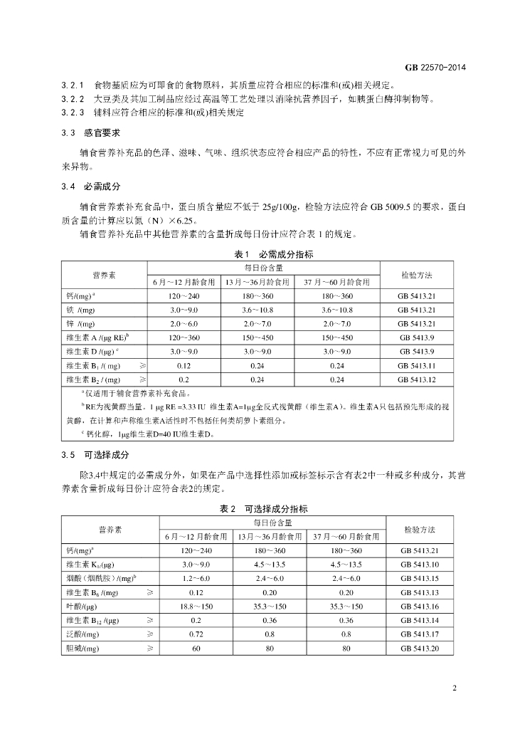 GB 22570-2014 标准预览
