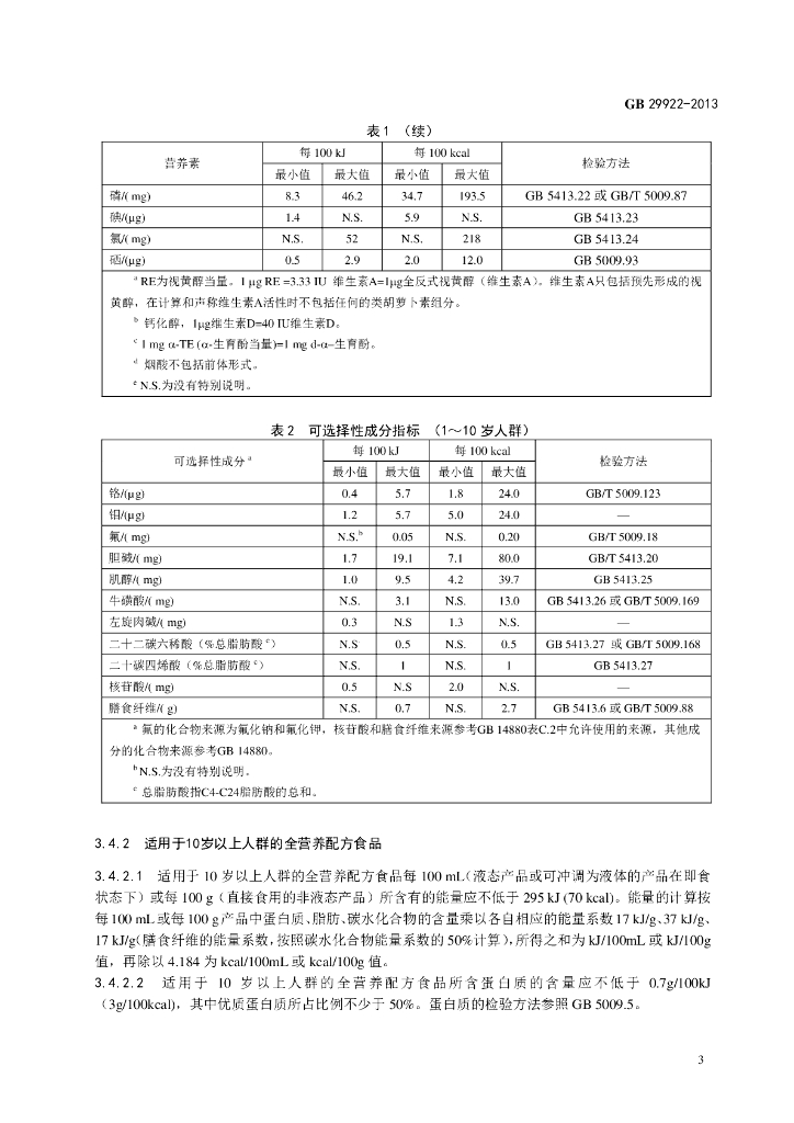 GB 29922-2013 标准预览