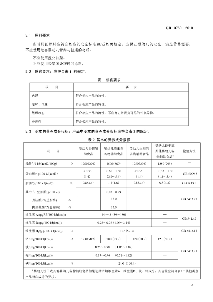 GB 10769-2010 标准预览