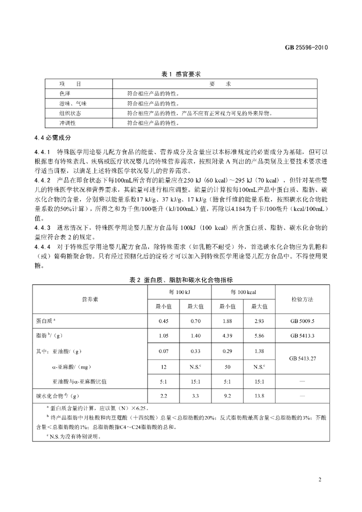 GB 25596-2010 标准预览