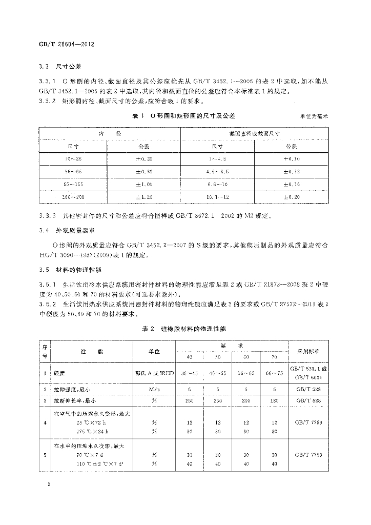 GB/T 28604-2012 标准预览