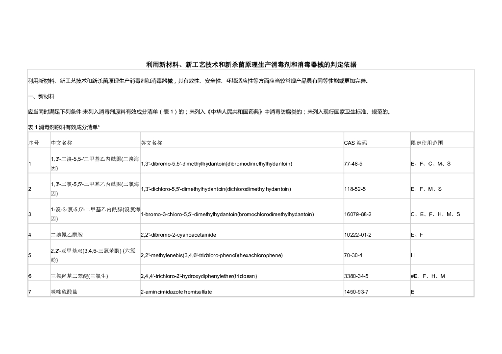 利用新材料、新工艺技术和新杀菌原理生产消毒剂和消毒器械的判定依据
