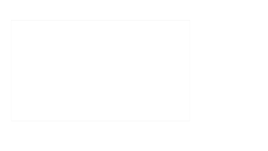 恒大童世界整合推广策略