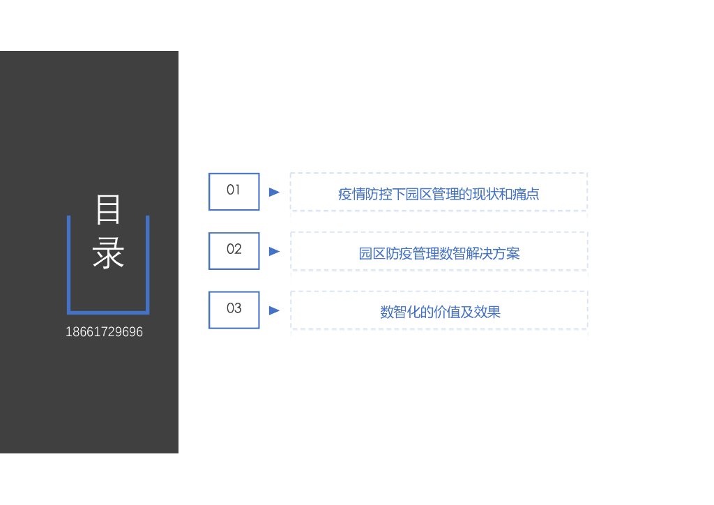 基于疫情管控的智慧园区解决方案