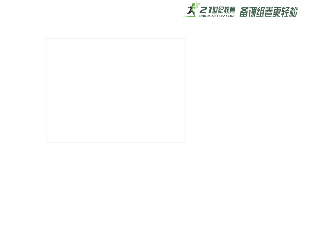 七年级上册 初中道德与法治人教7上道德与法治第四课第1课时《和朋友在一起》