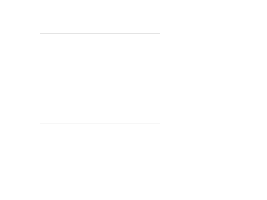 七年级上册 初中道德与法治人教7上道德与法治第七课第2课时《爱在家人间》