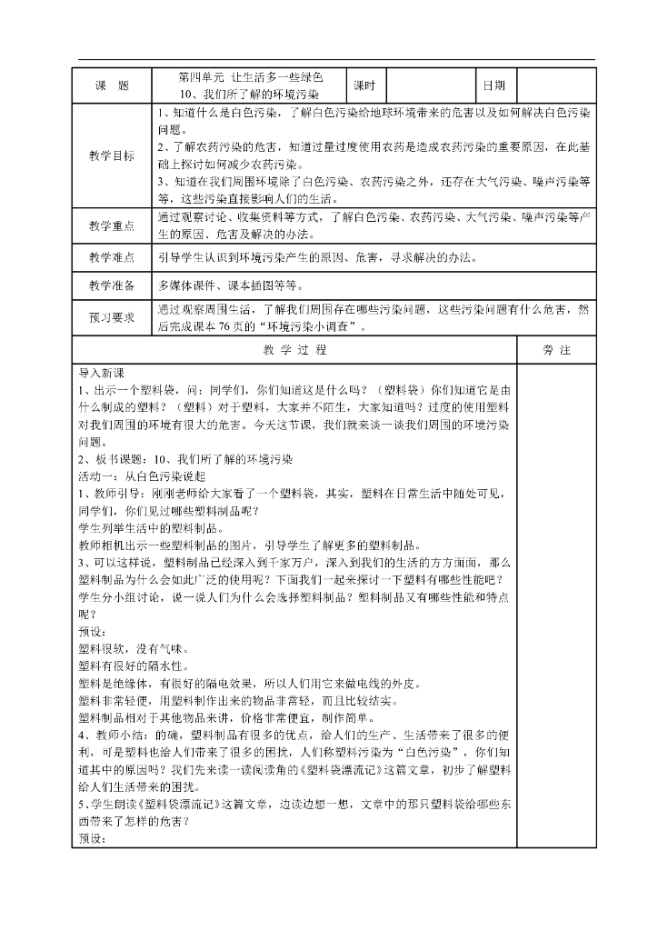 2021四年级上册 人教版小学道德与法治4.1 我们所了解的环境污染(表格式）
