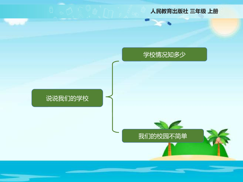 2021三年级道德与法治上册 2.4说说我们的学校 (1)_第10页