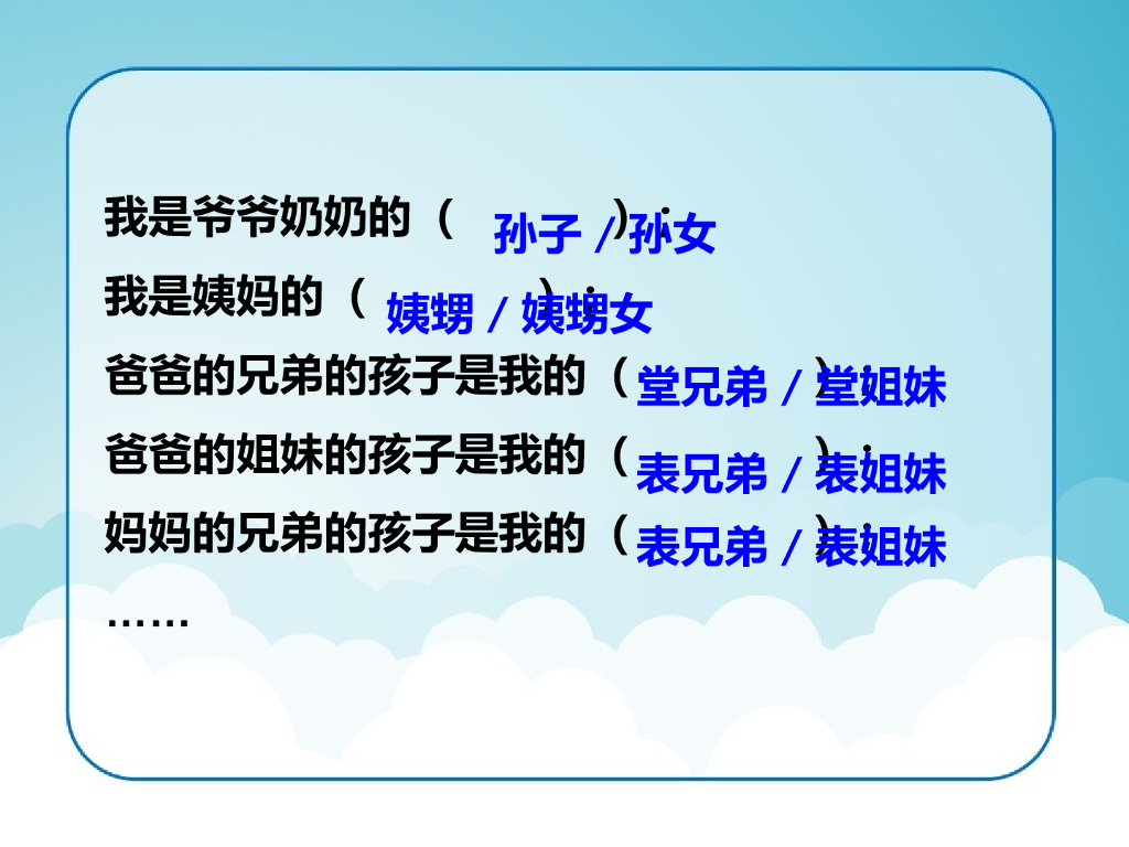 2021三年级道德与法治上册 12   家庭的记忆课件_第6页