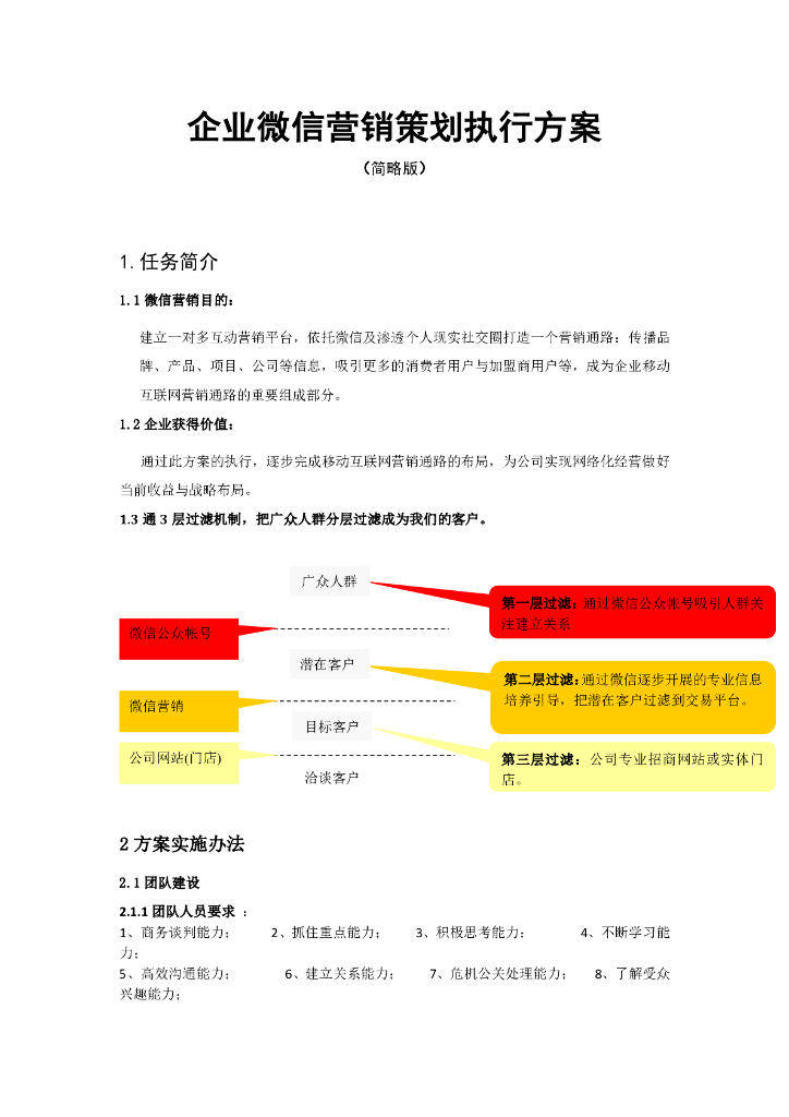 企业微信营销策划执行方案