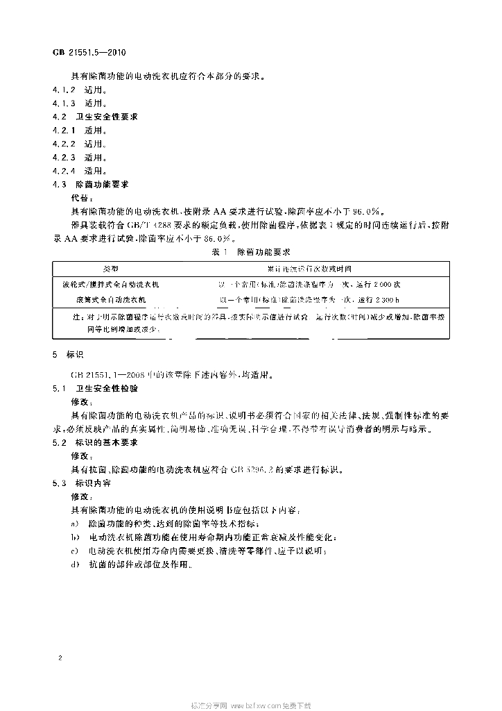 GB 21551.5-2010 标准预览