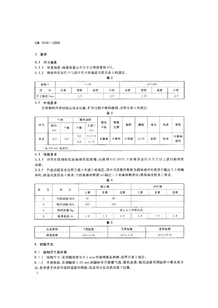 GB 18191-2008 标准预览