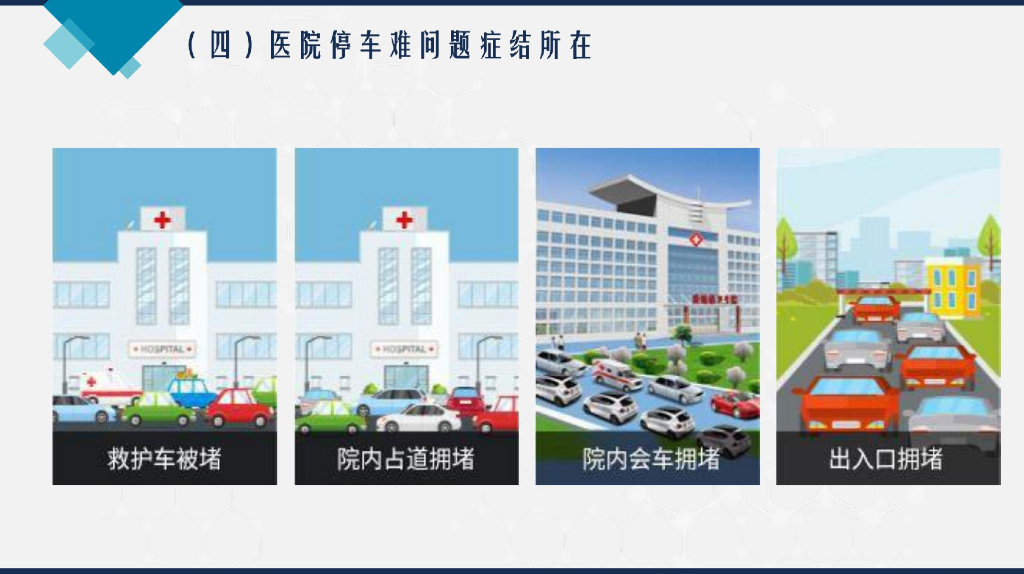 华源亿泊：智慧医院智慧停车解决方案_第7页