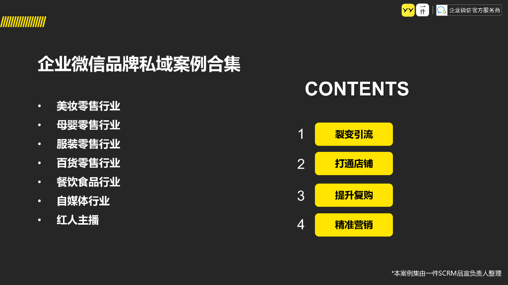 企业微信品牌私域案例合集