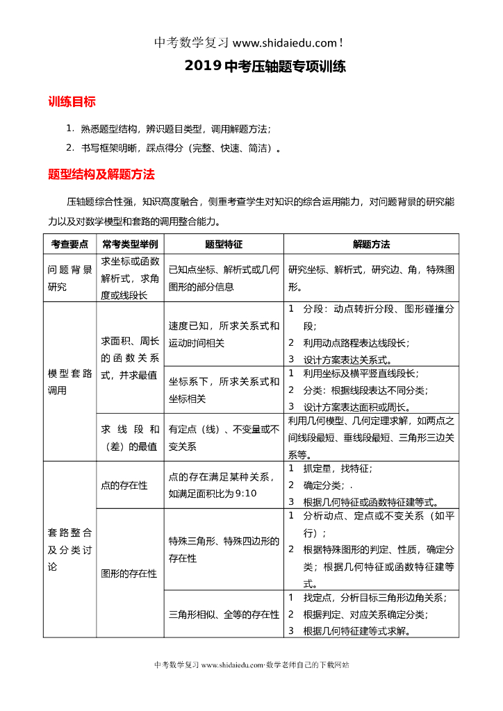 中考数学压轴题专项训练有答案解析