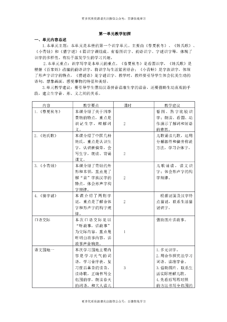 一年级语文下册第一单元教学初探